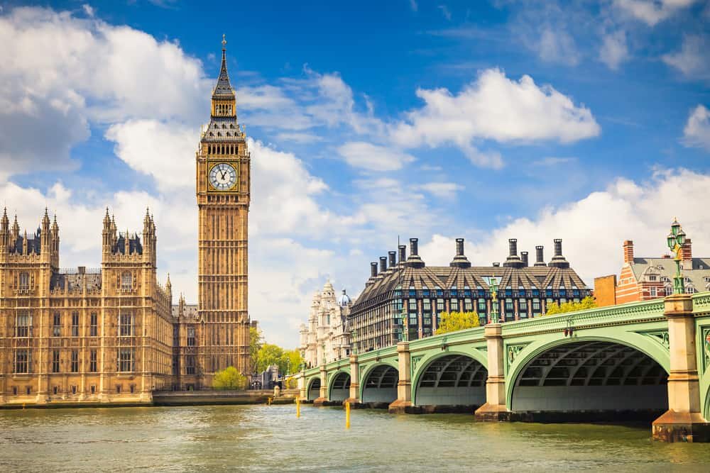De bedste oplevelser: Hvad skal man se i London guide