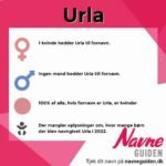 Din guide til hvad skal man se i Urla