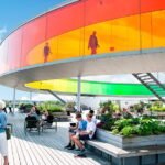 Tips til hvad skal man se på Aros i Aarhus